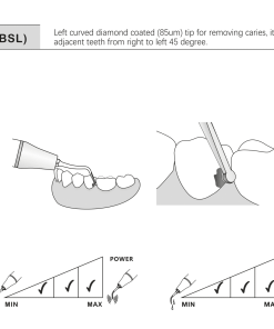 cavity preparation tip sbl