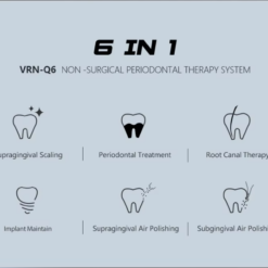 Periodontal system 6 in 1